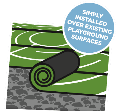 cartoon diagram of artificial turf installed on top of concrete playground